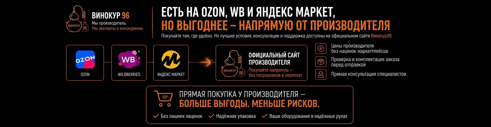 Оборудование для самогоноварения дешевле, чем на маркетплейсах